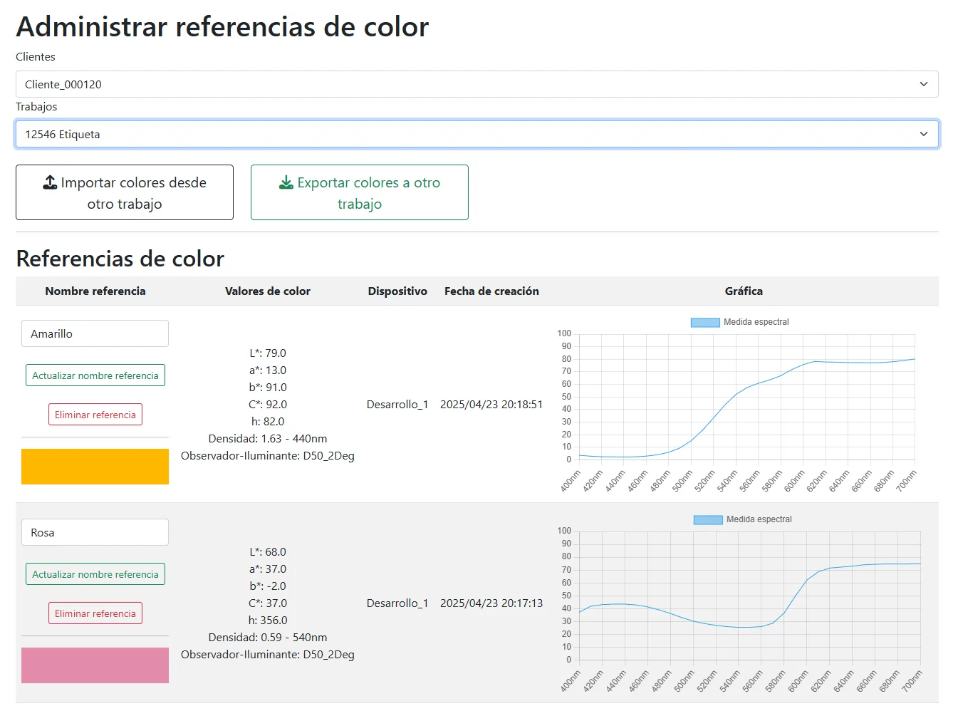 SpectroFit color reference manager listing saved colors with Lab values and spectral curves