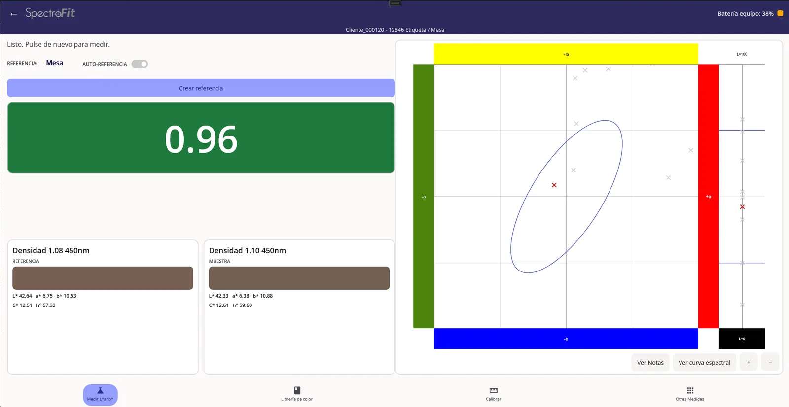 SpectroFit Windows app: reference and sample L*a*b* values side by side with a green pass result and a live a*b* tolerance plot