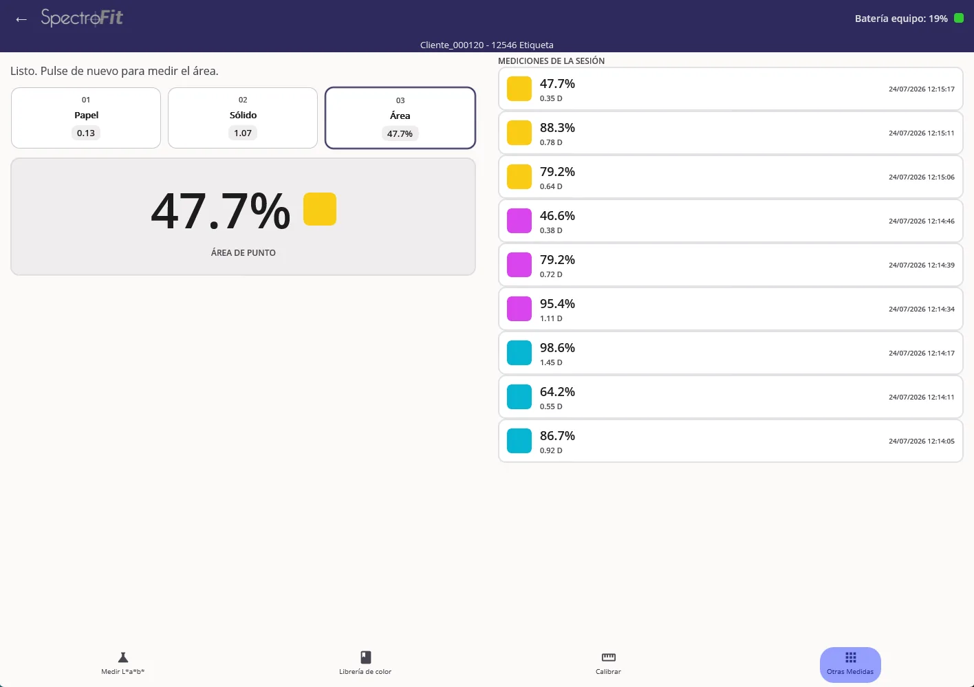 SpectroFit Windows app showing a dot area measurement